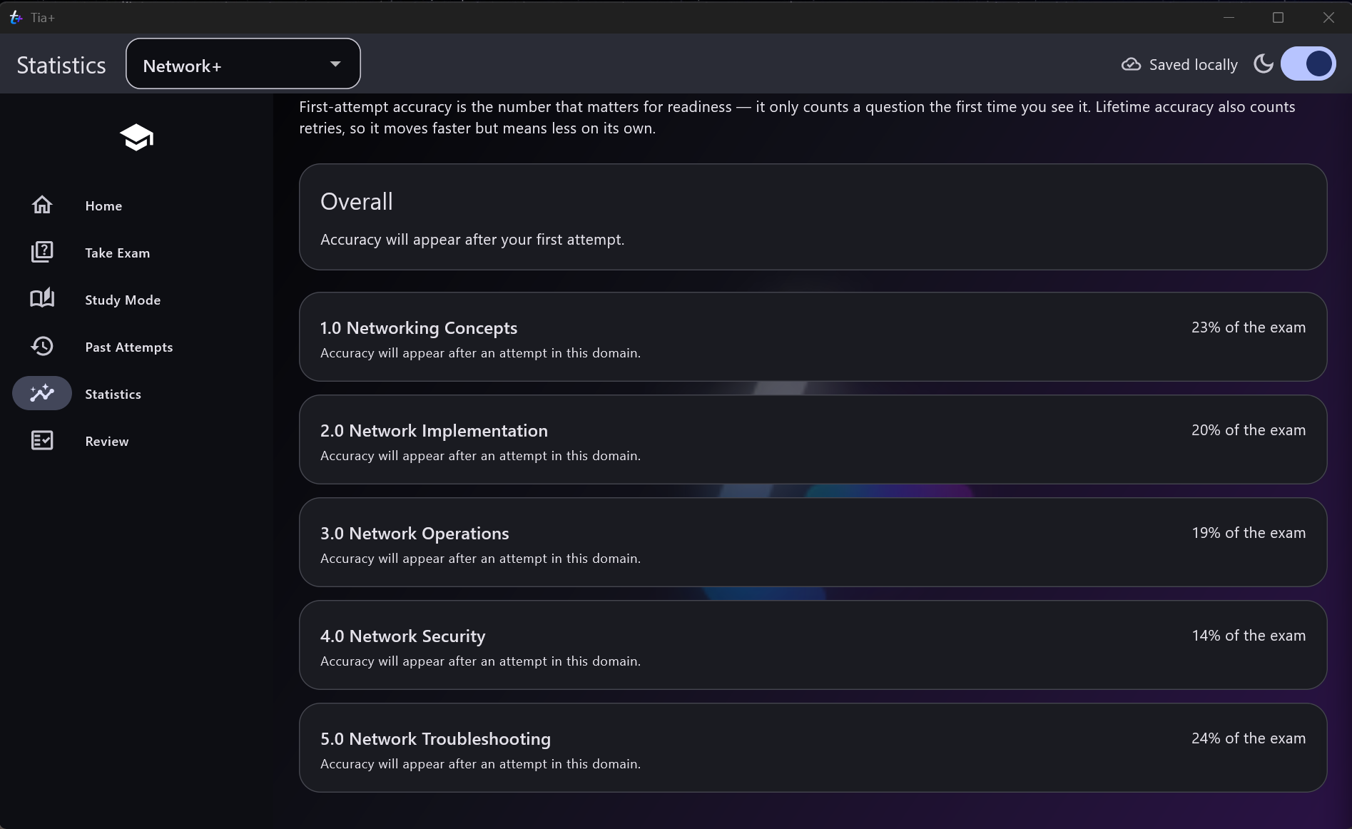 Tia+ Network+ statistics screen